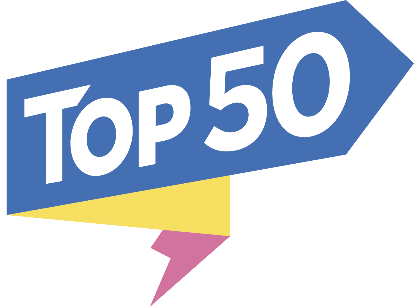 PC Press online Top 50 u Srbiji 2021.