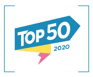 Najbolje online stvari 2020 PC Press Top 50